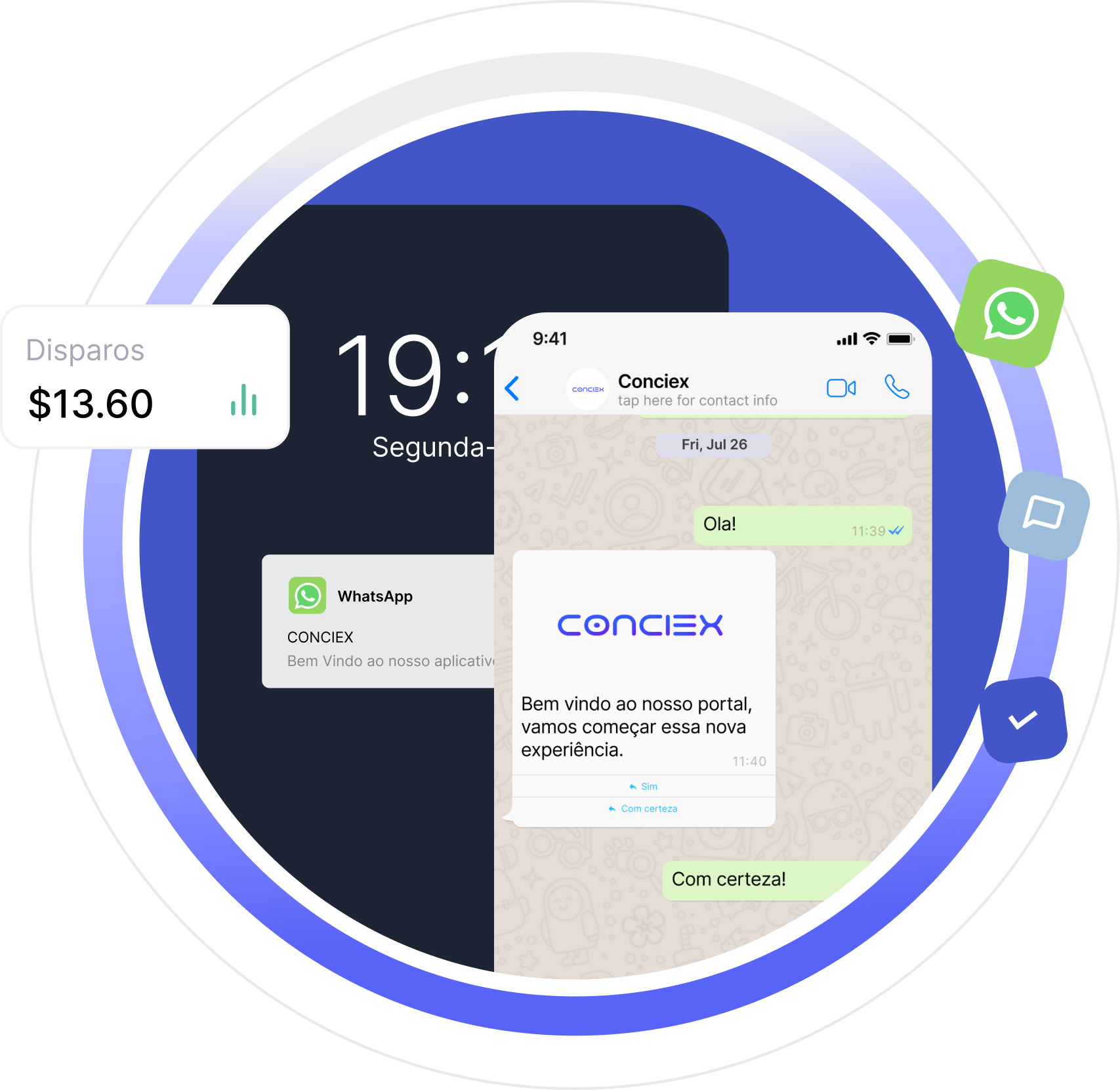 Imagem governança e controle Conciex Messaging